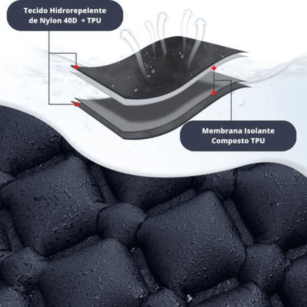 Colchão Inflável de Solteiro à Prova D'água - Casal Prático